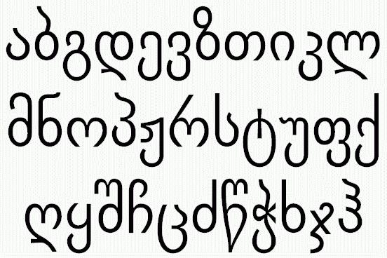 ქართულად წერა თქვენს კომპში